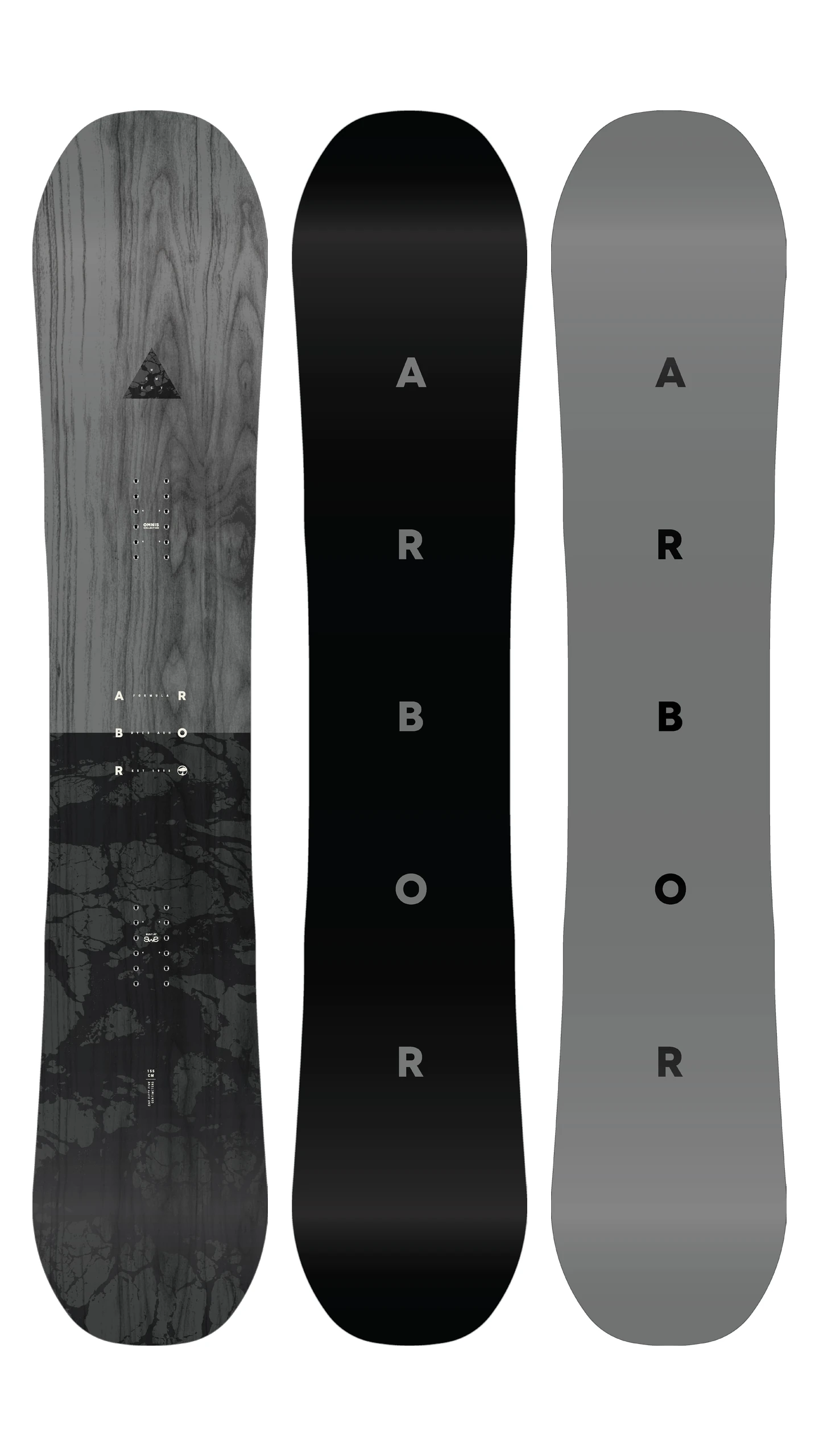 Arbor Formula